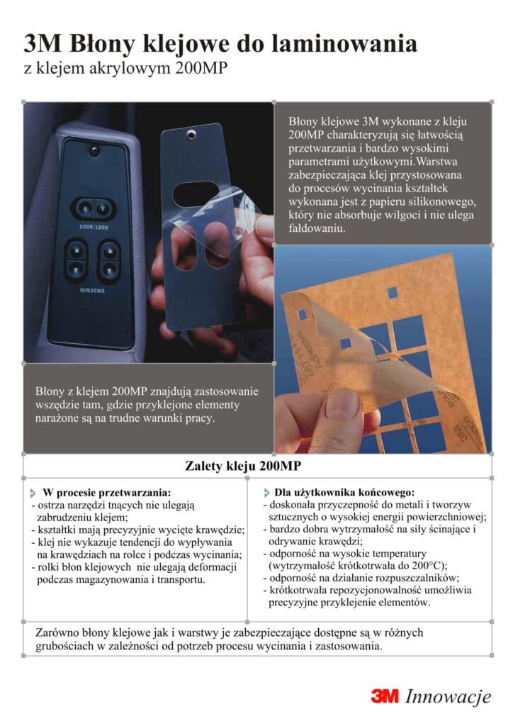 Cienka Taśma Dwustronna 3M